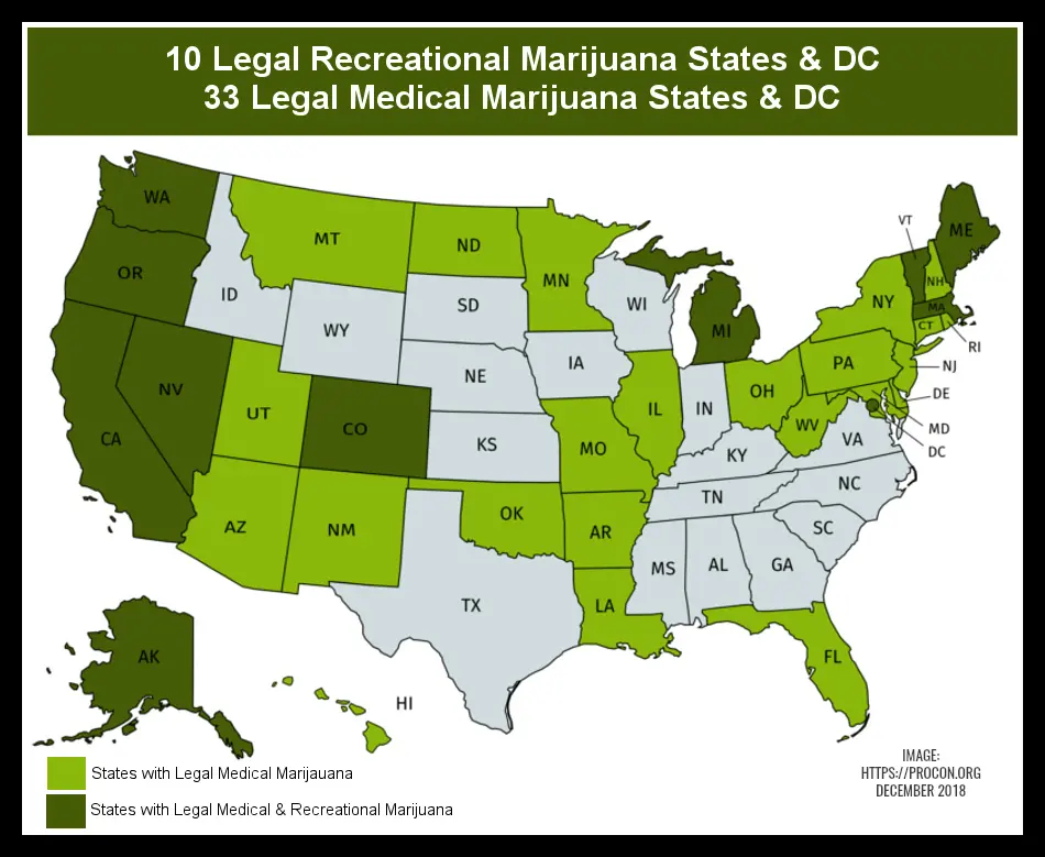 Legal Marijuana States