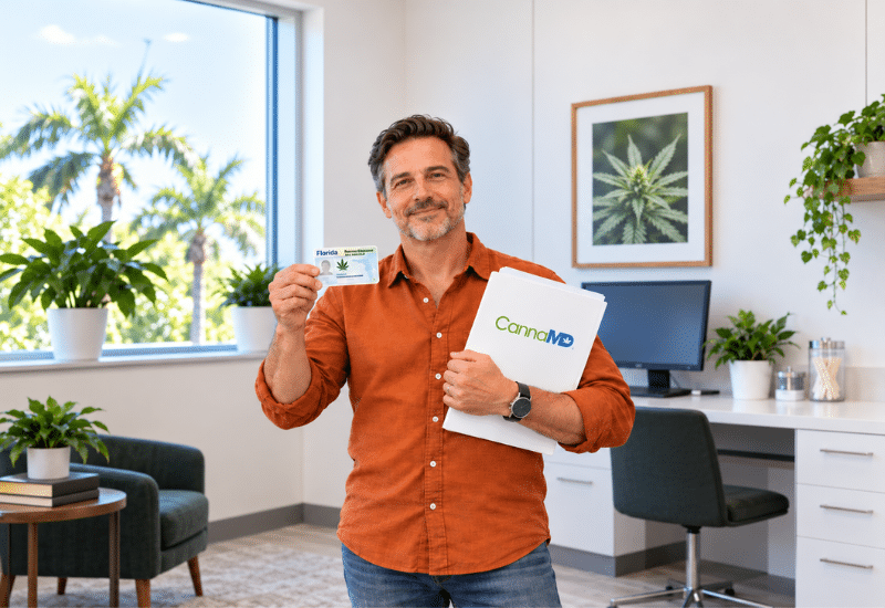 Florida Medical Marijuana Renewal Timeline CannaMD