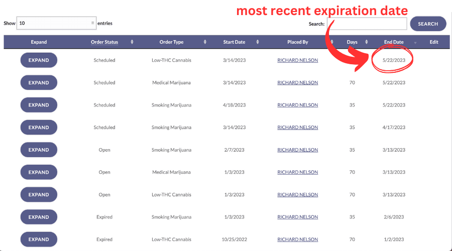 image depicting when florida marijuana orders expire